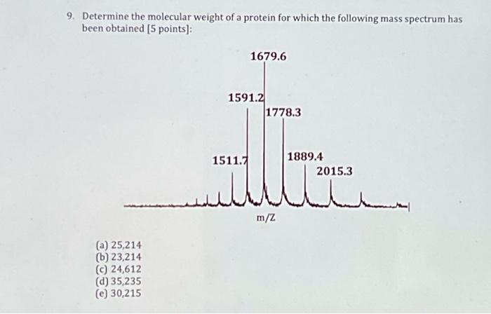 Solved 9. Determine the molecular weight of a protein for | Chegg.com