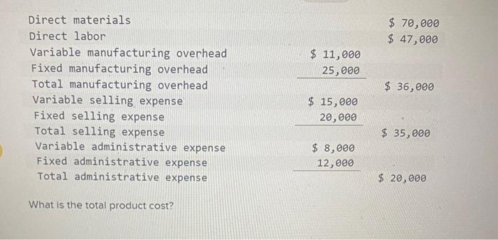 Solved Direct materials Direct labor Variable manufacturing | Chegg.com