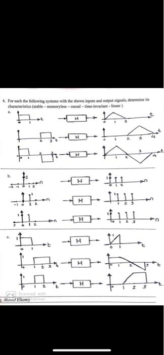 Solved 4. For each the following systems with the shown | Chegg.com
