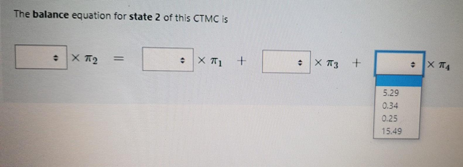 Solved A continuous-time Markov chain (CTMC) has the | Chegg.com