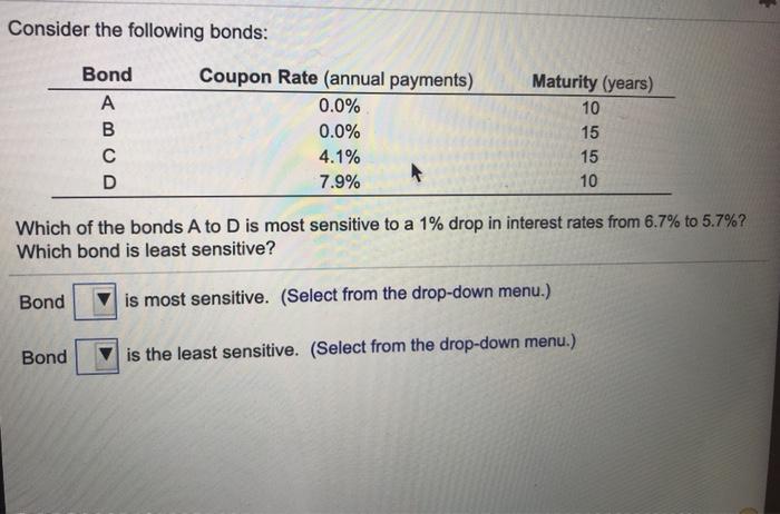 Solved Consider The Following Bonds: Bond A B C D Coupon | Chegg.com