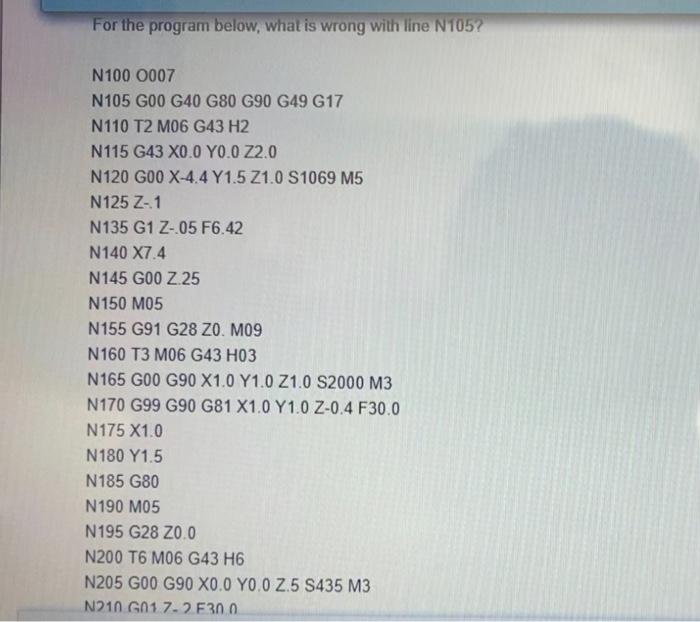 Solved For the program below, what is wrong with line N1057 | Chegg.com