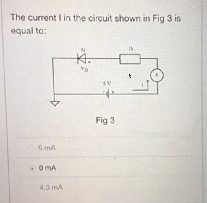 Solved The current in the circuit shown in Fig 3 is equal | Chegg.com