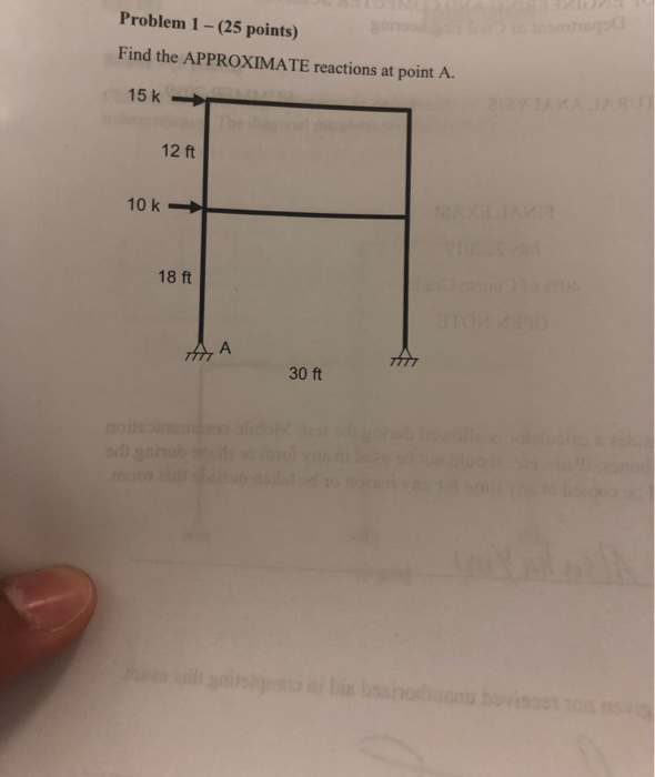 Solved Lo Mom Problem 1 25 Points Gn Find The Approxim Chegg Com