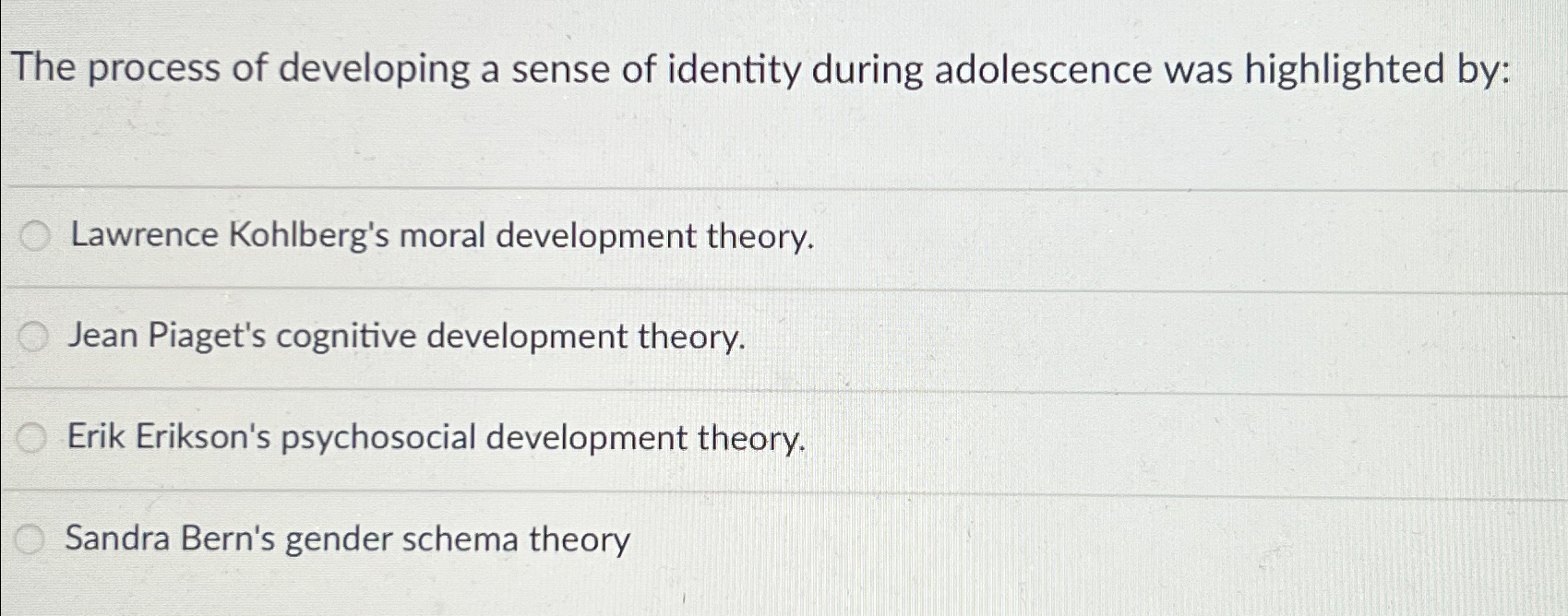 Solved The process of developing a sense of identity during