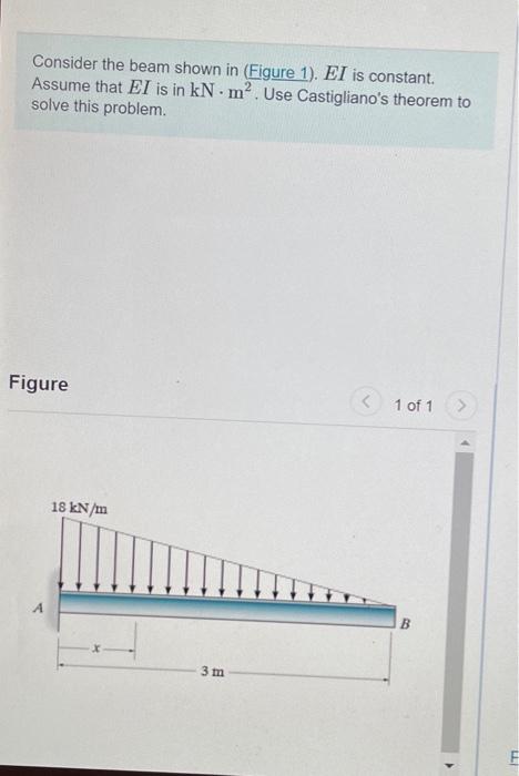 Solved Consider The Beam Shown In Figure 1). EI Is Constant | Chegg.com