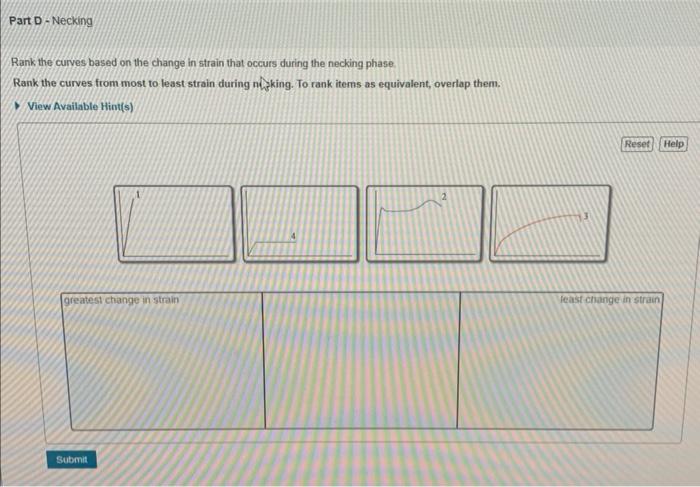 Rank the curves based on the change in strain that occurs during the necking phase.
Rank the curves from most to least strain