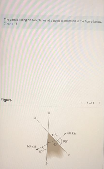 Solved The Stress Acting On Two Planes At A Point Is | Chegg.com