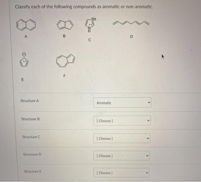 Solved Classify Each Of The Following Compounds As Aromatic | Chegg.com