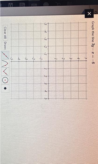 Solved 3y−x=−6 | Chegg.com