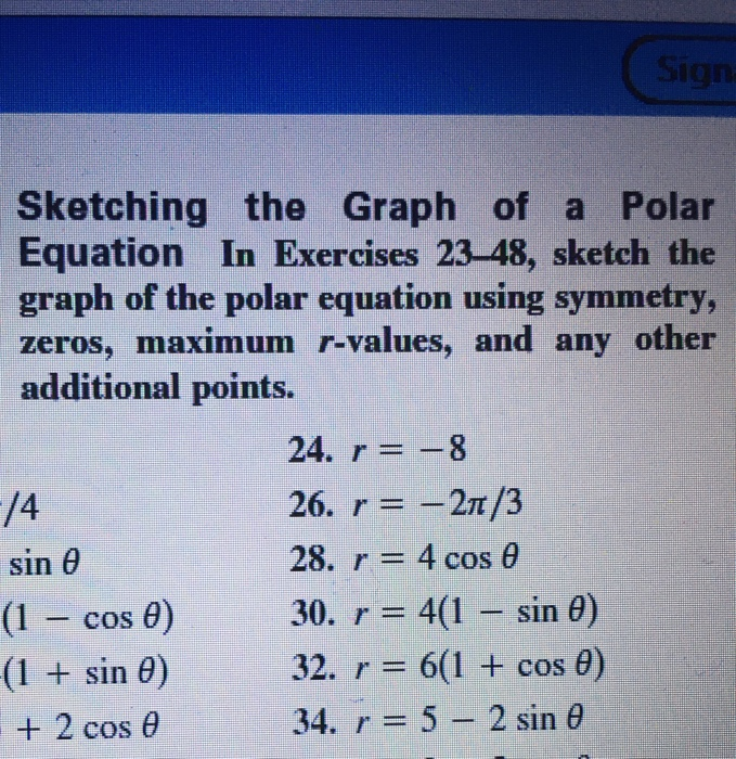 Solved Sign Sketching the Graph of a Polar Equation In | Chegg.com