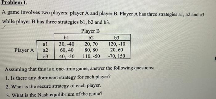Solved Problem I. A game involves two players: player A and | Chegg.com
