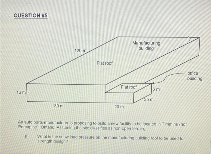 what-is-limit-state-method-assumption-in-limit-state-of-collapse