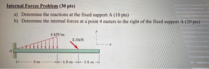 Solved Internal Forces Problem (30 pts) a) Determine the | Chegg.com