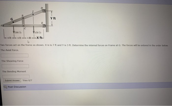 Solved Two forces act on the frame as shown. X is 7ft and Y | Chegg.com