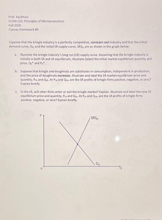 Solved Prof. Kaufman ECON 120: Principles of Microeconomics | Chegg.com