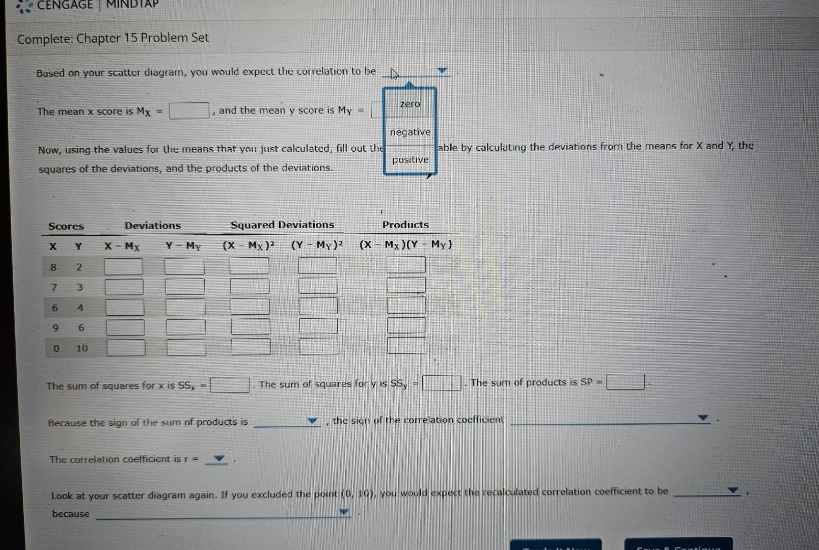 Solved Create a scatter diagram of these scores in the | Chegg.com