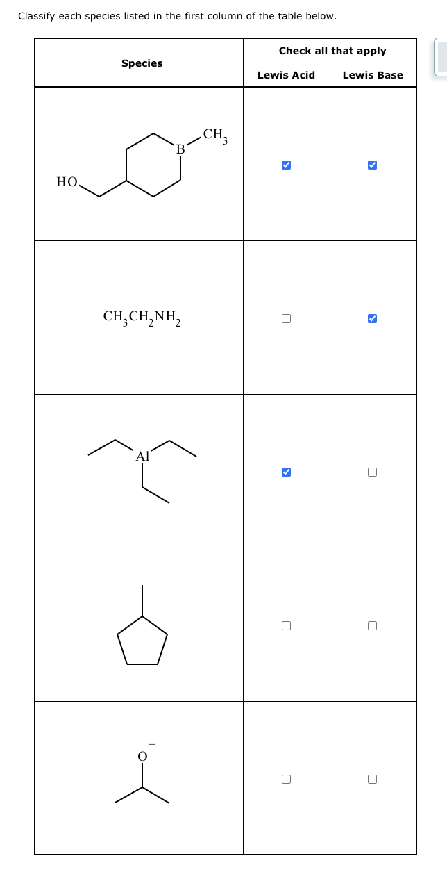Solved Classify each species listed in the first column of | Chegg.com