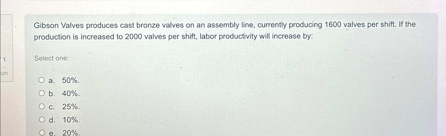 Solved Gibson Valves produces cast bronze valves on an