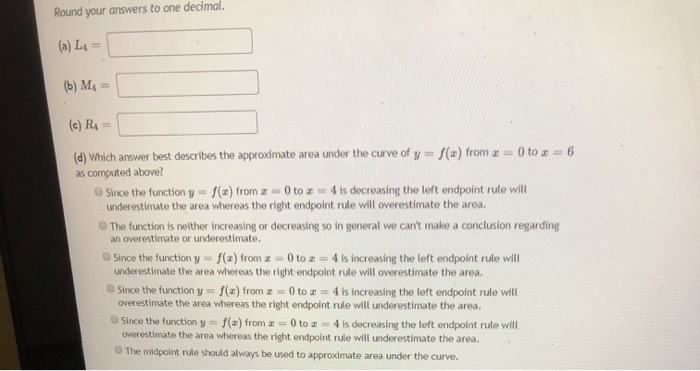 Solved Question 7 Approximate the area under the curve y = | Chegg.com