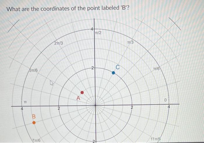 Solved What are the coordinates of the point labeled 'B'?A) | Chegg.com