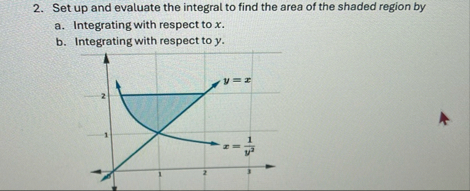 Solved Set up and evaluate the integral to find the area of | Chegg.com