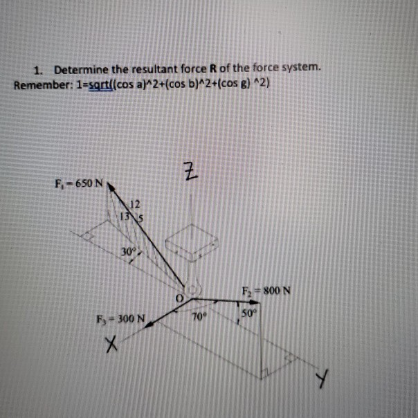 Solved 1 Determine The Resultant Force R Of The Force Sy Chegg Com