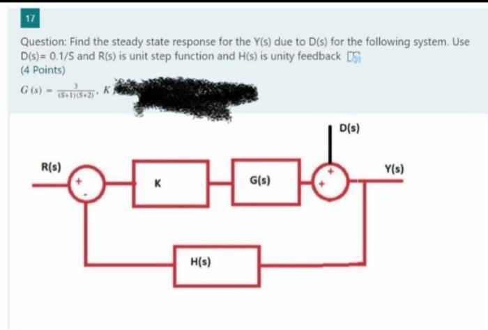 Solved 17 Question: Find the steady state response for the | Chegg.com