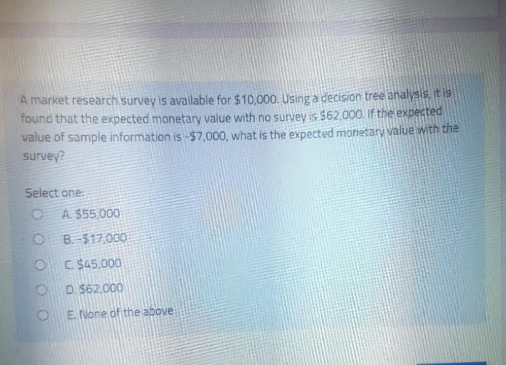 a market research survey is available for $10 000