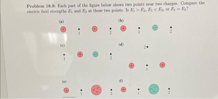 Solved Problem 18.9: Each part of the figure below shows two | Chegg.com