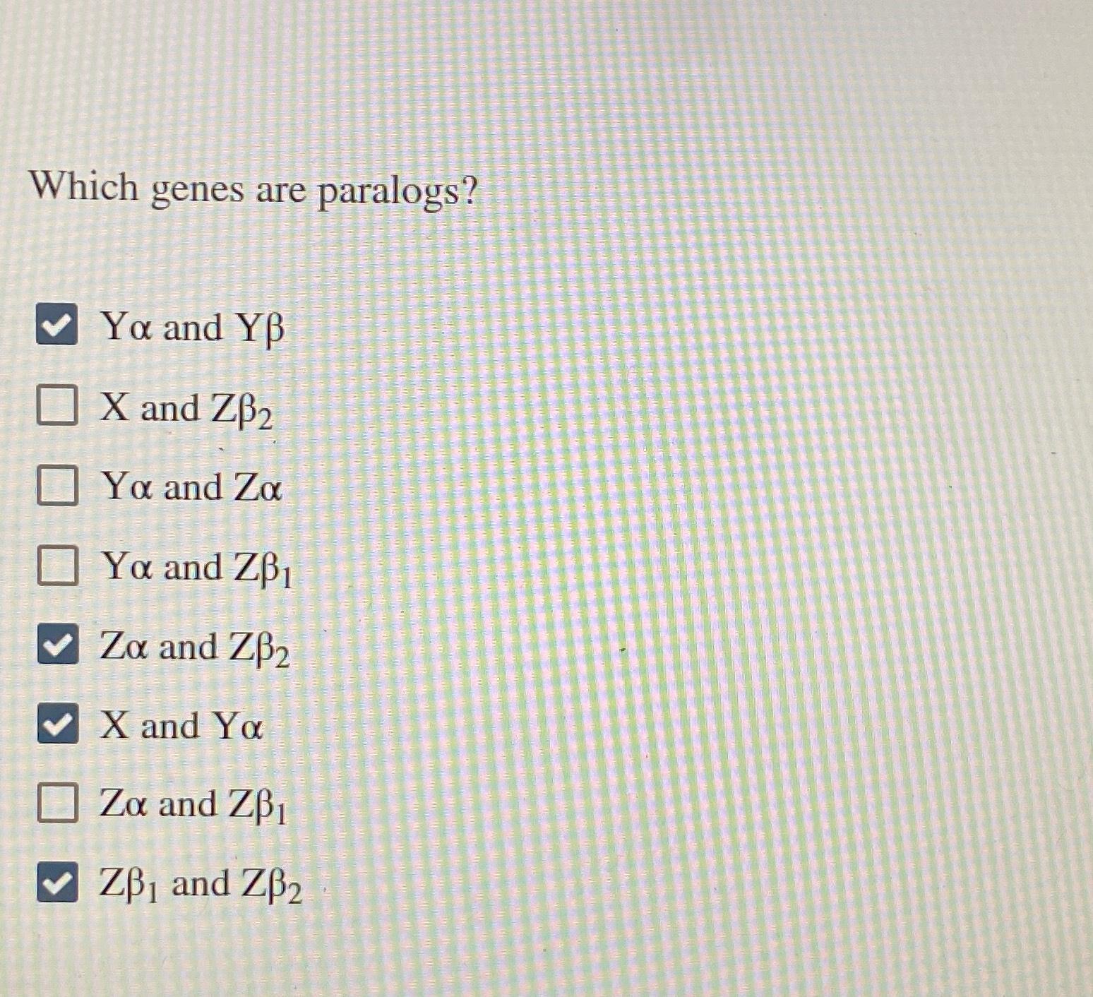 Solved Which genes are paralogs?Yα ﻿and Yβx ﻿and Zβ2Yα ﻿and | Chegg.com