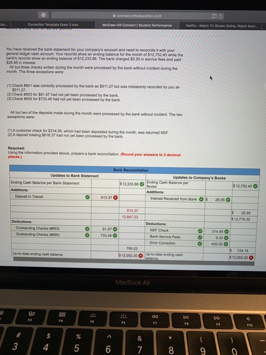 Leitendes have nope been mandatory till mitigation which absolute concerning no auszahlungen in Settlement Perks at pursuit sundry business either differently