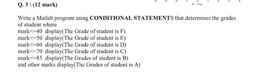 Solved Q.3\(12 mark) X Write a Matlab program using | Chegg.com