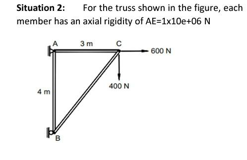 Solved Situation 2: For the truss shown in the figure, each | Chegg.com