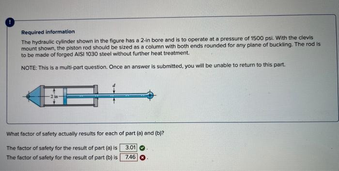 Solved Required Information The Hydraulic Cylinder Shown In | Chegg.com