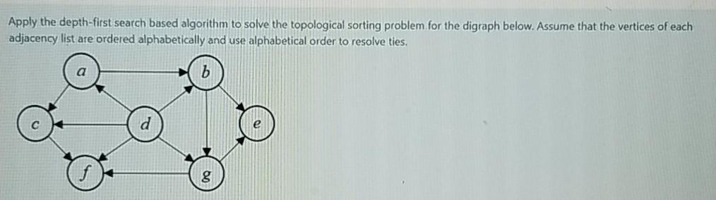Solved Apply the depth-first search based algorithm to solve | Chegg.com