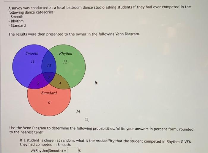 Solved A Survey Was Conducted At A Local Ballroom Dance | Chegg.com