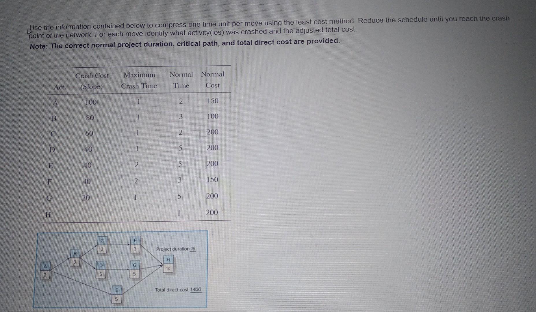 Solved Use the information contained below to compress one | Chegg.com