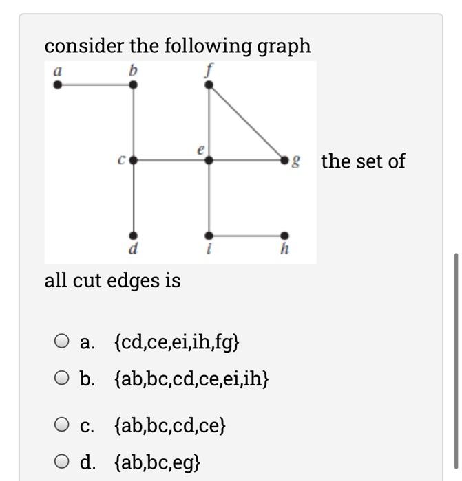 Solved consider the following graph a b с 8 the set of h all | Chegg.com
