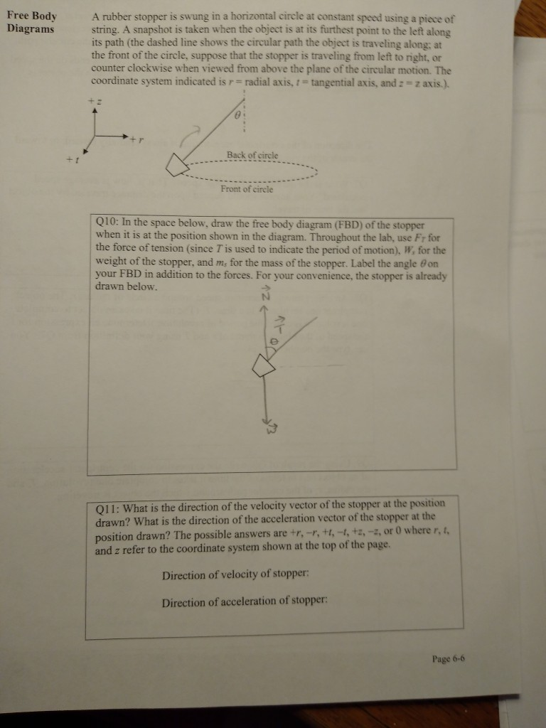 Solved Free Body Diagrams A rubber stopper is swung in a