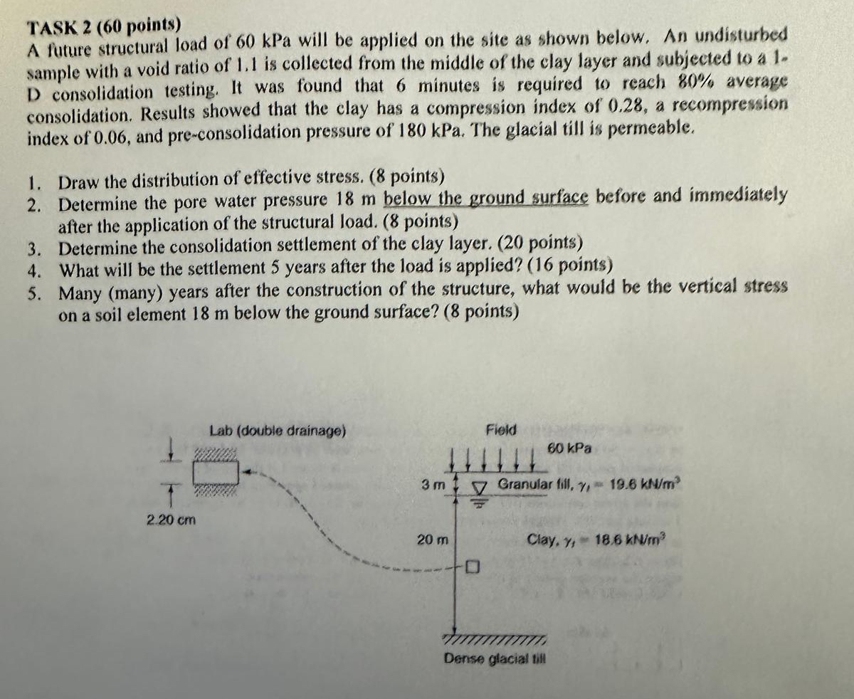 Solved TASK 2 ( 60 ﻿points)A future structural load of 60 | Chegg.com