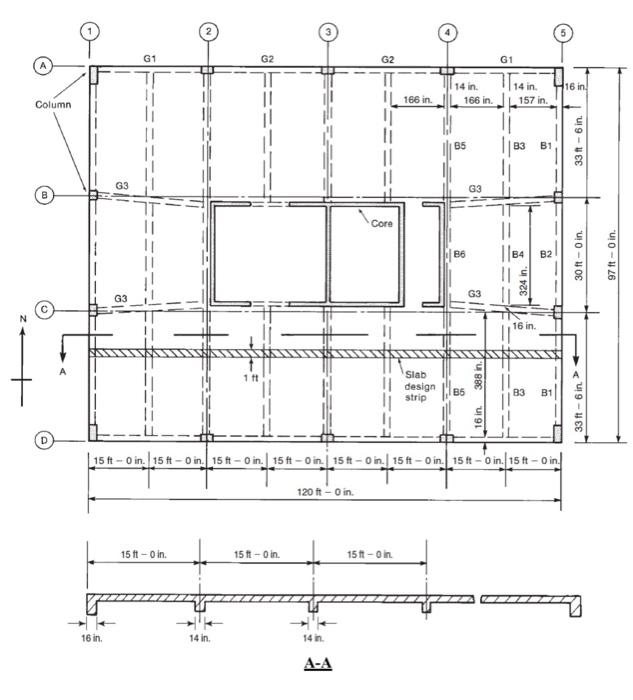 Solved 2. (10 pts) Shown above is a typical floor plan for | Chegg.com