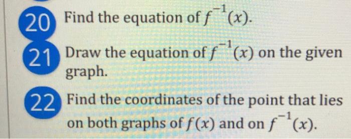 Solved Problem #4 The diagram shows the graph of a function | Chegg.com