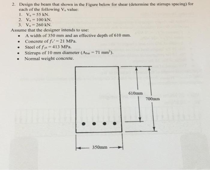 Solved 2. Design the beam that shown in the Figure below for | Chegg.com