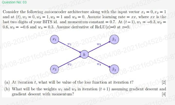 Solved Consider the following autoencoder architecture along | Chegg.com