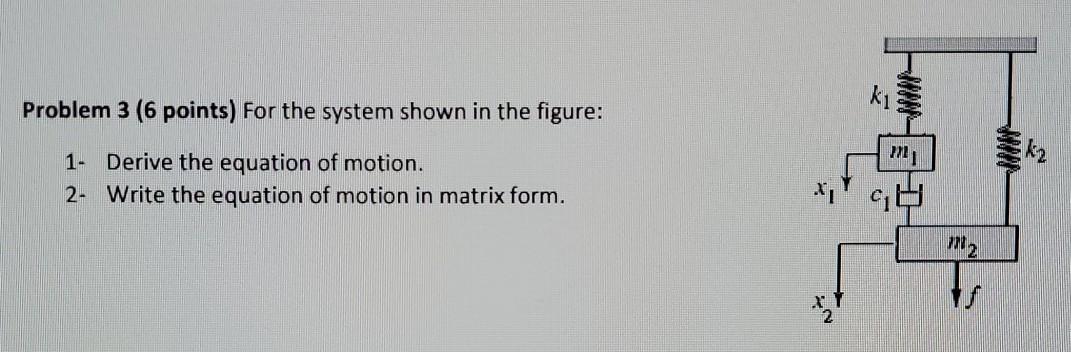 Solved Problem 3 (6 points) for the system shown in the | Chegg.com