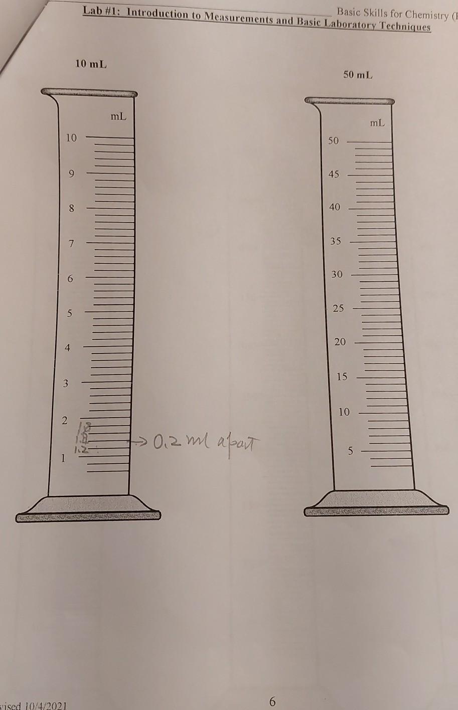 Solved Lab #1: Introduction to Measurements and Basic | Chegg.com