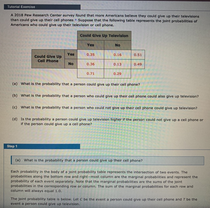 Solved Tutorial Exercise A 2018 Pew Research Center Survey | Chegg.com