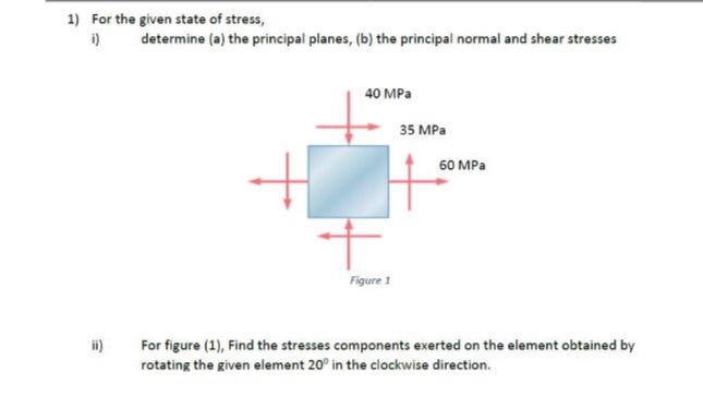1) For the given state of stress, i) determine (a) the principal planes, (b) the principal normal and shear stresses 40 MPa 3