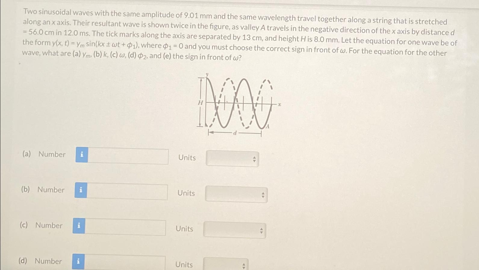 Solved Two sinusoidal waves with the same amplitude of | Chegg.com